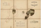 Porostní mapa revíru Ctiněves 1878