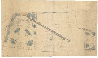Plán parkové úpravy - okresní výbor Brandýs nad Labem