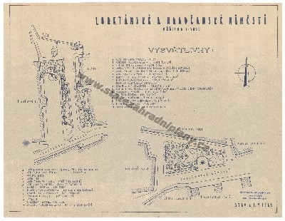 Loretánské a Hradčanské náměstí