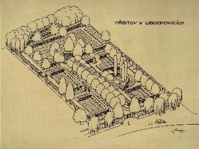 Hřbitov v Libochovicích